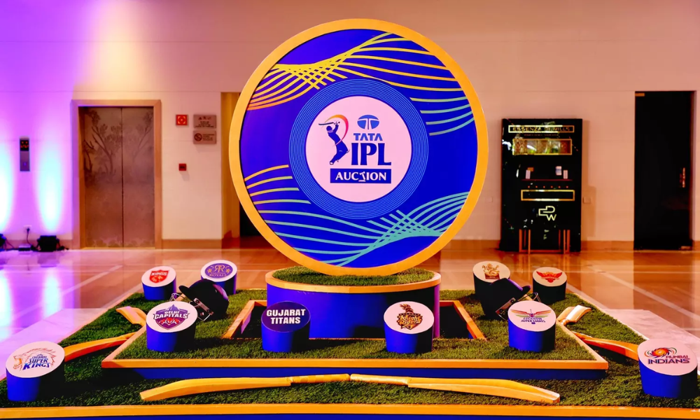 IPL 2025 Mega Auction Rules:  Six Retention, RTM, and Impact Player