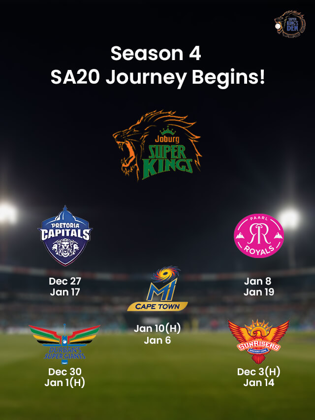 Joburg Super Kings – Season 4 SA20 Journey Begins!